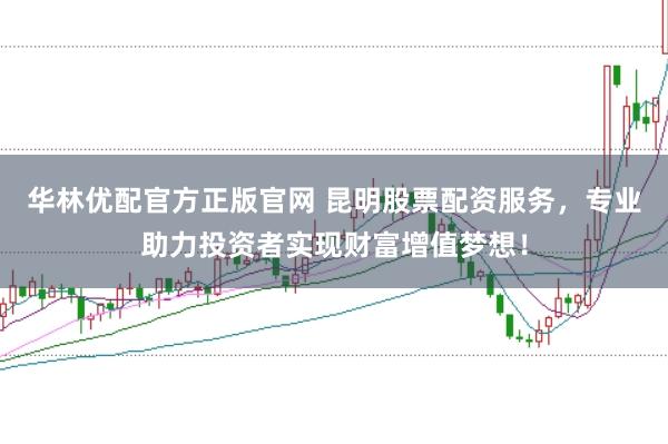 华林优配官方正版官网 昆明股票配资服务，专业助力投资者实现财富增值梦想！
