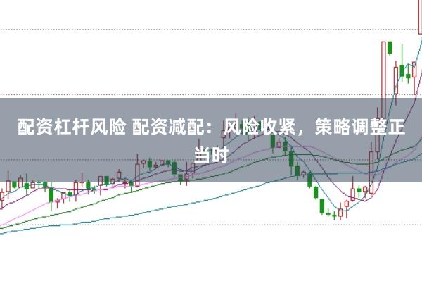 配资杠杆风险 配资减配：风险收紧，策略调整正当时