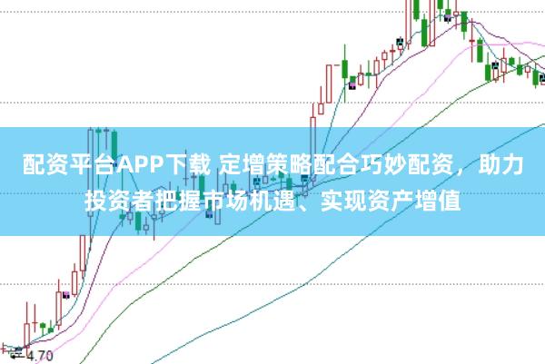 配资平台APP下载 定增策略配合巧妙配资，助力投资者把握市场机遇、实现资产增值