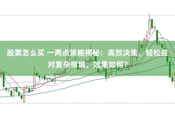 股票怎么买 一两点策略揭秘：高效决策，轻松应对复杂情境，效果如何？