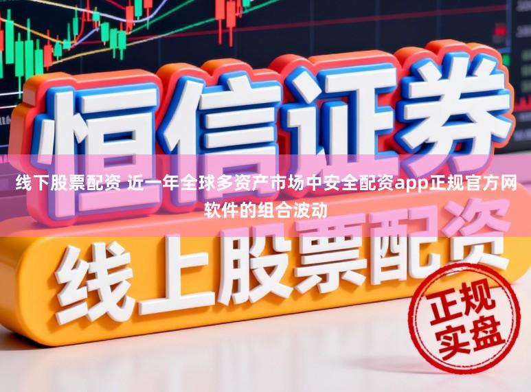 线下股票配资 近一年全球多资产市场中安全配资app正规官方网软件的组合波动