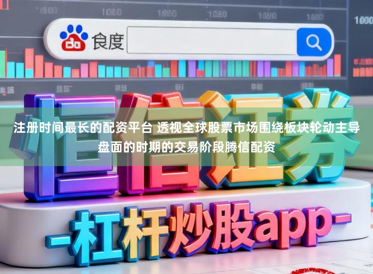 注册时间最长的配资平台 透视全球股票市场围绕板块轮动主导盘面的时期的交易阶段腾信配资
