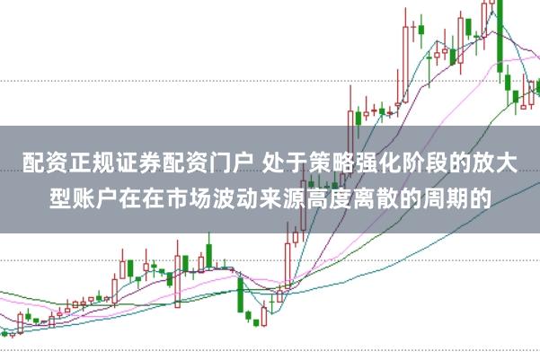 配资正规证券配资门户 处于策略强化阶段的放大型账户在在市场波动来源高度离散的周期的
